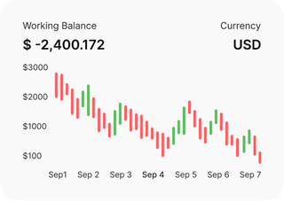 Trader profesional analizando los mercados financieros en RezervaInvestApp